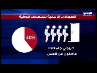 النازحون...بالأرقام! – تقرير ماريو بدر