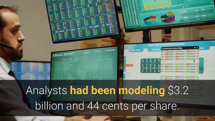 AMD stock jumps as Q1 results crush expectations forecast goes much | Moon TV News