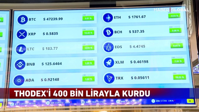 Kripto Tosuncuk vurgununda flaş Sedat Peker detayı!