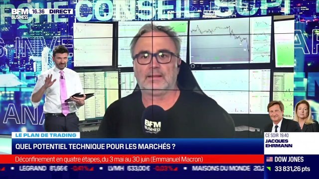 Jean-Luis Cussac (Perceval Finance) : Quel potentiel technique pour les marchés ? - 29/04