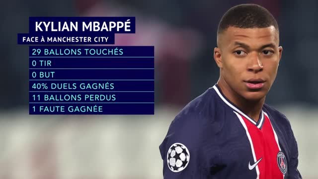 Demies - Mbappé fantomatique