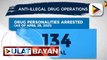 134 drug suspects, naaresto ng mga awtoridad sa loob ng tatlong araw.