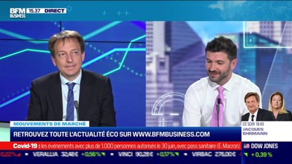 Aymeric Diday (Pergam) : Le CAC 40 voit vert, la tech ainsi que les banques dominent et l’auto souffre - 29/04