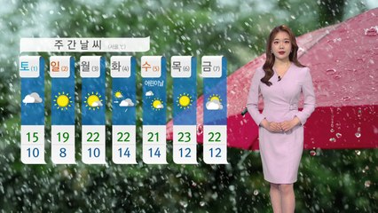 [날씨] 비 내린 후 '서늘'...서울 아침 10도, 한낮 16도 / YTN