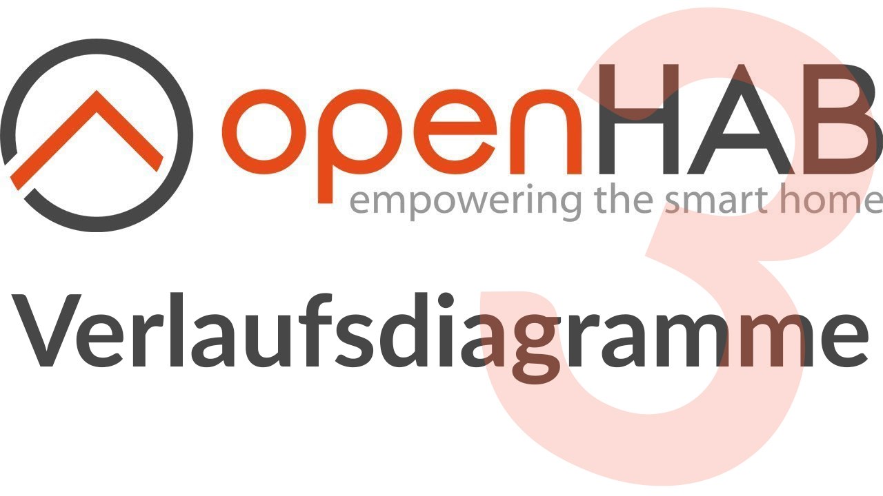 [TUT] OpenHAB 3 - Verlaufsdiagramme erstellen [4K | DE]