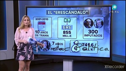 Hemeroteca: El fraude de los ERE del PSOE  de Andalucía, así estafaron 855 millones de Euros ..