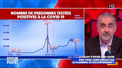 Bruno Megarbane, chef de service de réanimation assure que "l'épidémie est en train de régresser"