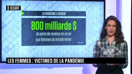SMART WORLD - Key Figure du vendredi 30 avril 2021