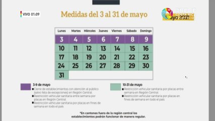 Actualización COVID-19 - Jueves 29 de abril del 2021