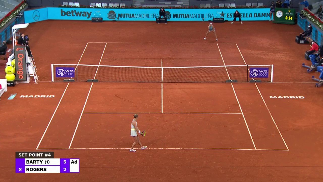 Ash Barty v Shelby Rogers