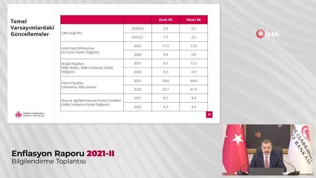 TCMB Başkanı Şahap Kavcıoğlu: Salgına bağlı olarak sert daralan küresel ekonomi toparlanmaya devam etmektedir