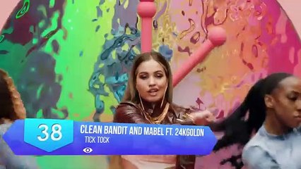 Top 40 Chansons Tiktok 2021 Avril