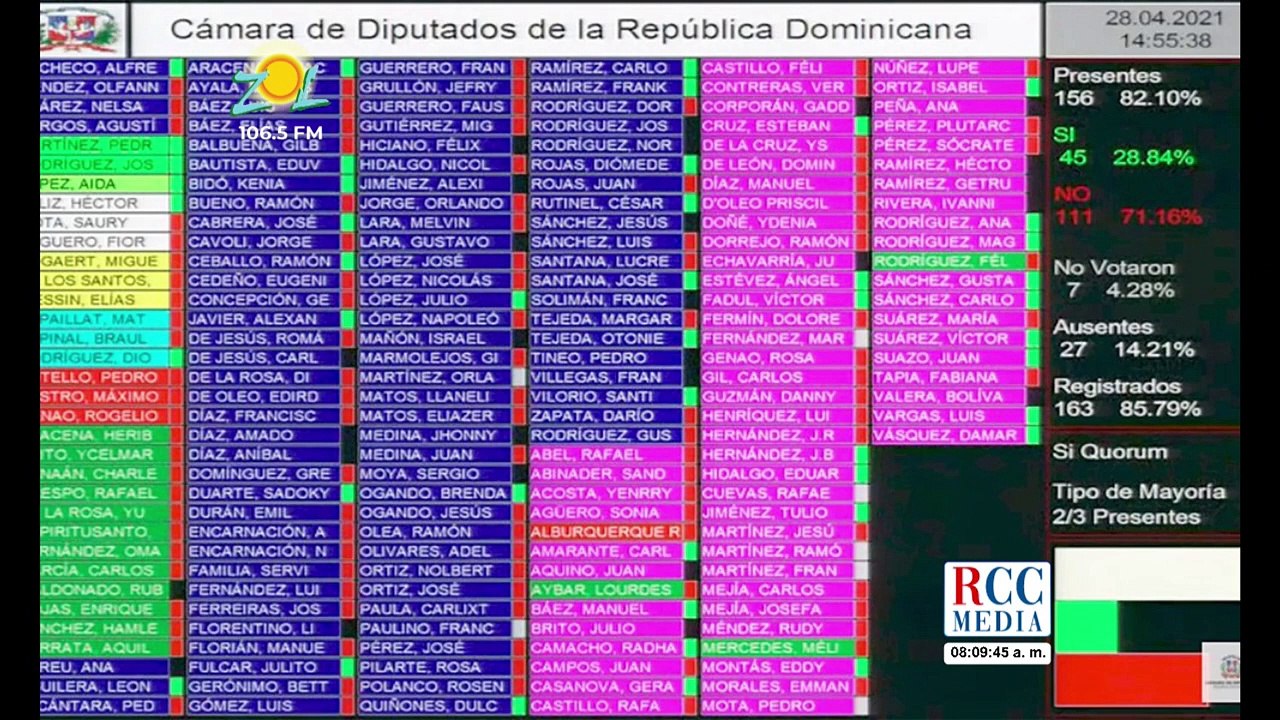 Euri Cabral: ¡Ganó la vida en la Cámara de Diputados!!!; Brillante libro de Amarante Baret
