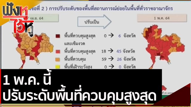 1 พ.ค. นี้ ปรับระดับพื้นที่ควบคุมสูงสุด | ฟังหูไว้หู (29 เม.ย.64)