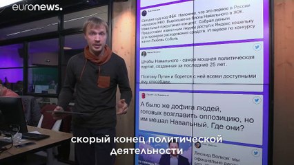Пора ли Кремлю праздновать победу над Навальным? | #Куб