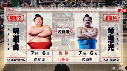 Haru 2021, Makuuchi - Day 14 (Part 01)