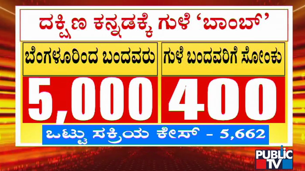 ಜಿಲ್ಲೆಗಳಲ್ಲಿ ಬೆಂಗಳೂರಿನಿಂದ ಗುಳೆ ಹೋದವರಿಂದ ಕೊರೋನಾ...
