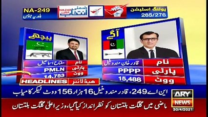 ARYNews Headlines | 1 PM | 30th APRIL 2021