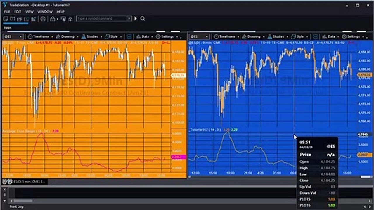 Tutorial 167 | Using a Price Series Provider to calculate the Average True Range | Part 1