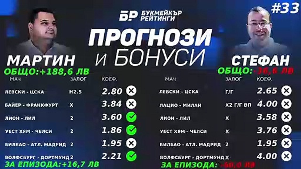 Дерби по Великден: Манчестър Юнайтед – Ливърпул  Прогнози и Бонуси от БР #33 - ПОДКАСТ