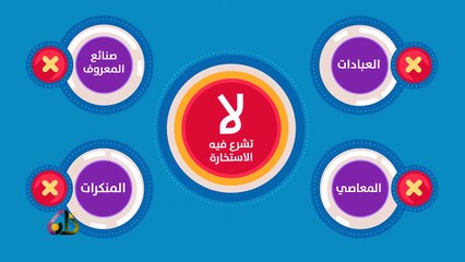 صلاة الإستخارة