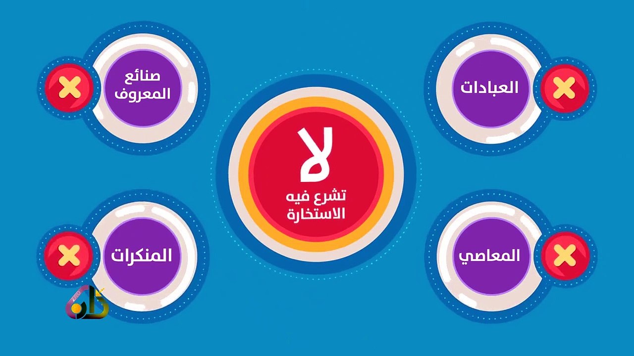 صلاة الإستخارة