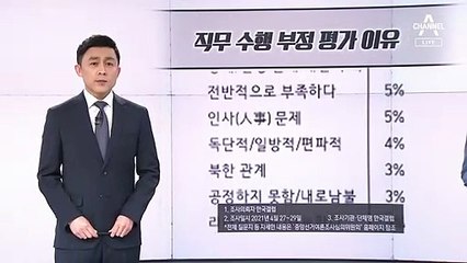 [뉴스A 클로징]진짜 대통령을 위하는 길