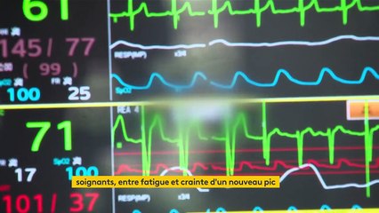 Covid-19 : l’inquiétude grandit chez les soignants