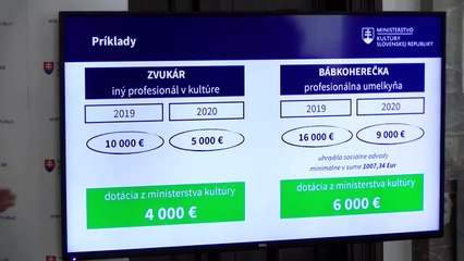 COVID dotácie pre kultúru - TK ministerky kultúry SR Natálie Milanovej