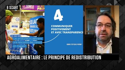 BE SMART - L'interview de Nicolas Chabanne (Qui est le patron) par Aurélie Planeix