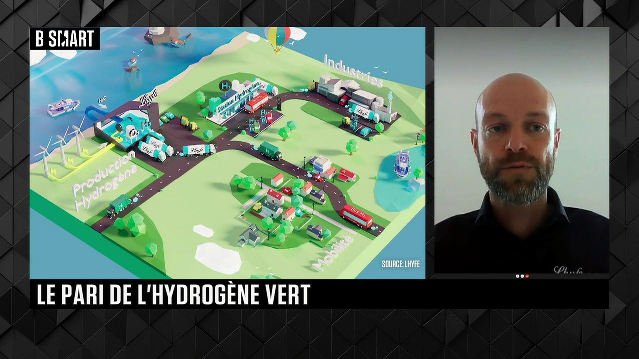 BE SMART - L'interview de Matthieu Guesné (Lhyfe) par Aurélie Planeix