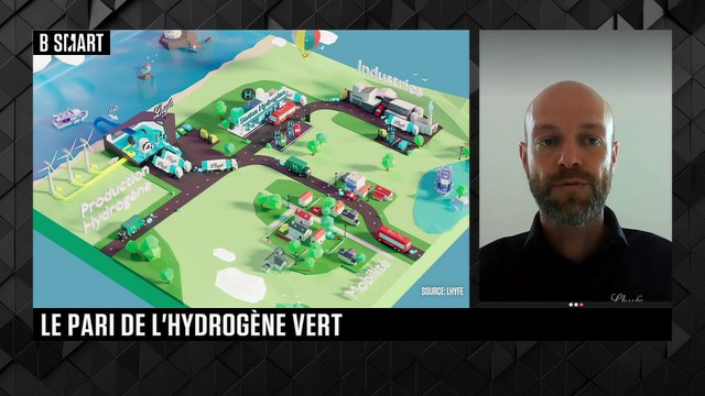 BE SMART - L'interview de Matthieu Guesné (Lhyfe) par Aurélie Planeix