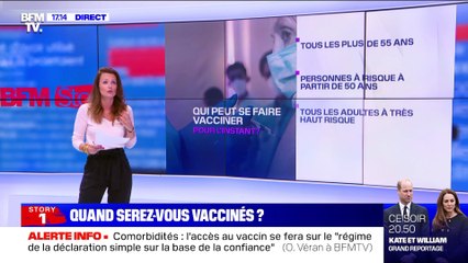 Story 1 : Vaccination, plus besoin d'ordonnance - 30/04