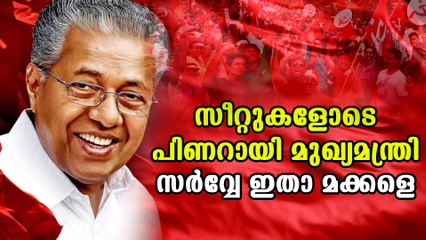 LDF government will continue predicts  asianet  news survey