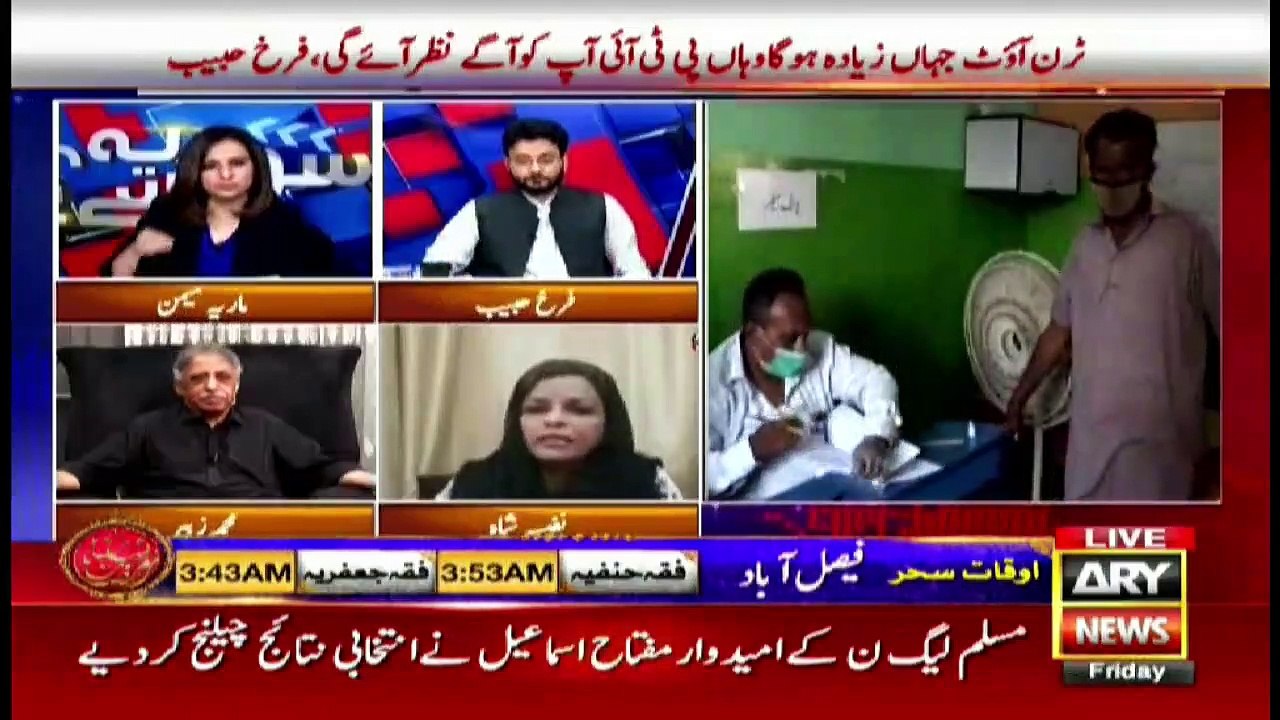 Sawal Yeh Hai | Maria Memon | ARYNews | 30 Apri...