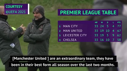 Pep prepared to wait for Premier League title party