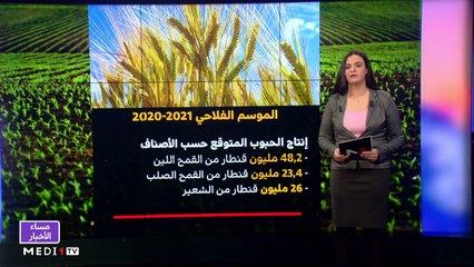 مساء الأخبار - المسائية 20:00 - 30/04/2021