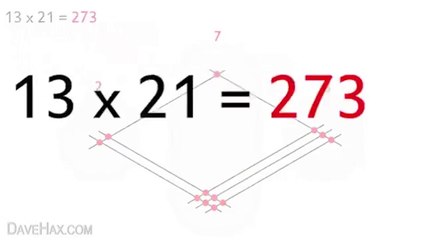 İşte en kolay çarpma yöntemi!