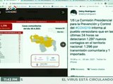 Balance COVID-19 30ABR2021 |  Venezuela registra 1.296 casos de transmisión comunitaria, 1 importado y la tasa de recuperación se ubica en 91%