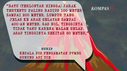 Catatan Erupsi Kawah Sileri, Sempat Lenyapkan Satu Desa di Dieng