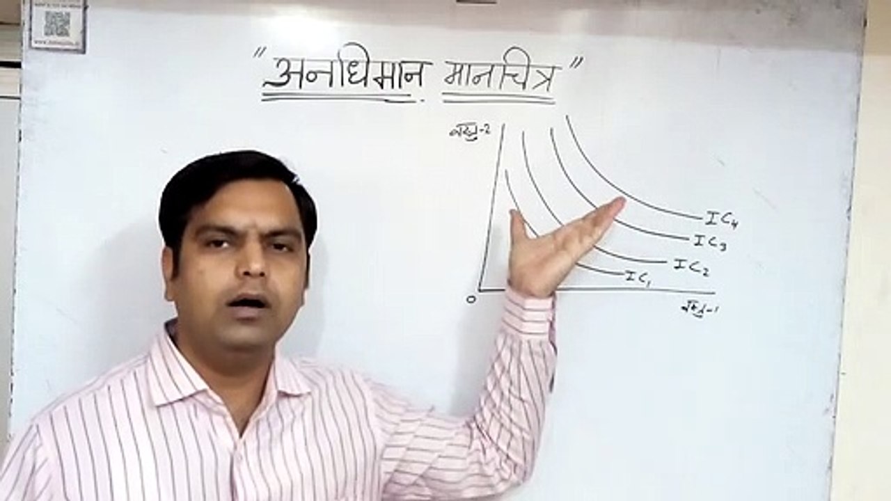 andhiman manchitra