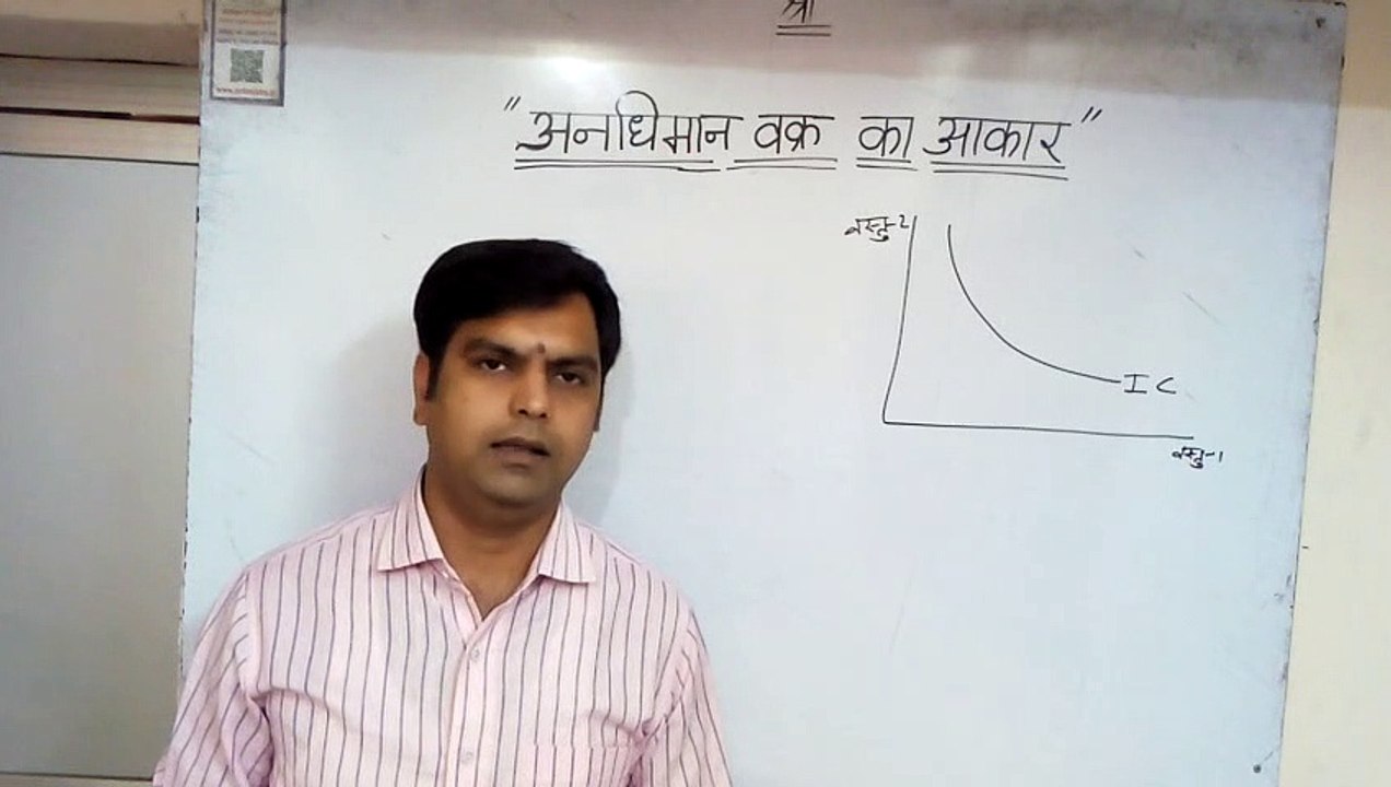 andhiman vakra ka aakar class 11 economics