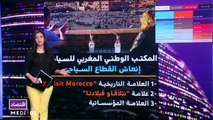 النشرة الإقتصادية - 01/05/2021