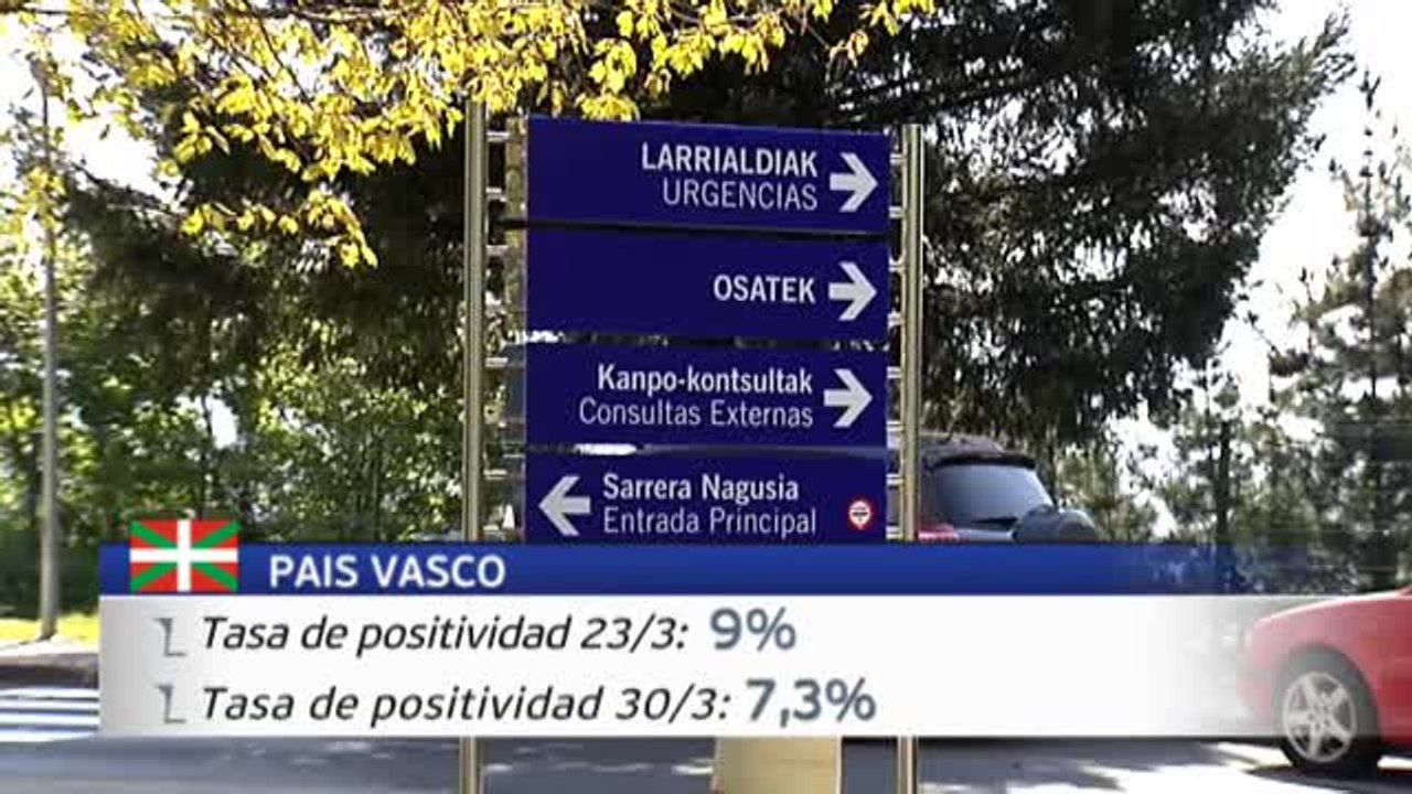 Abril cierra con la cifra más baja de fallecidos por Covid desde el verano