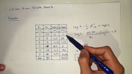 Comment calculer la moyenne géométrique - statistiques S1