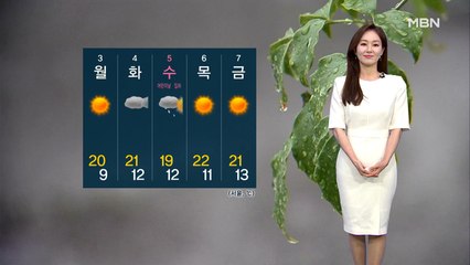 휴일, 맑고 쾌청한 하늘…강원·경북 소나기