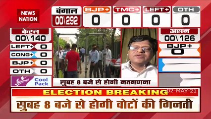 Election Results 2021: Watch Manoj Gairola Exclusive On Result