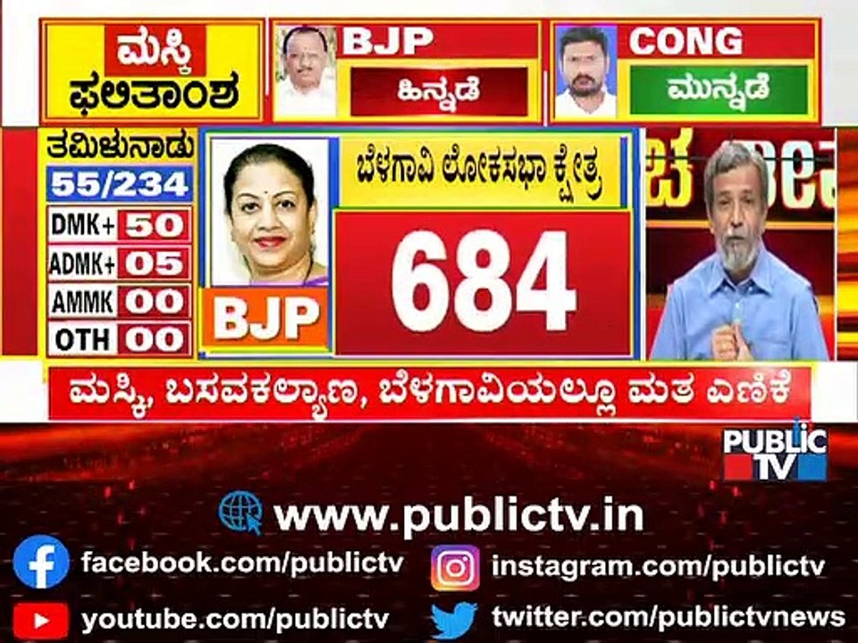 Election Results 2021: Congress Takes Lead In Belagavi and Maski; TMC Leading In West Bengal