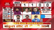 Bengal Election Result 2021: बंगाल के बांकुरा से बीजेपी आगे, देखें पल पल की अपडेट