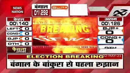 BJP Takes Lead In Bankura In Early Trends Of Postal Ballot Counting